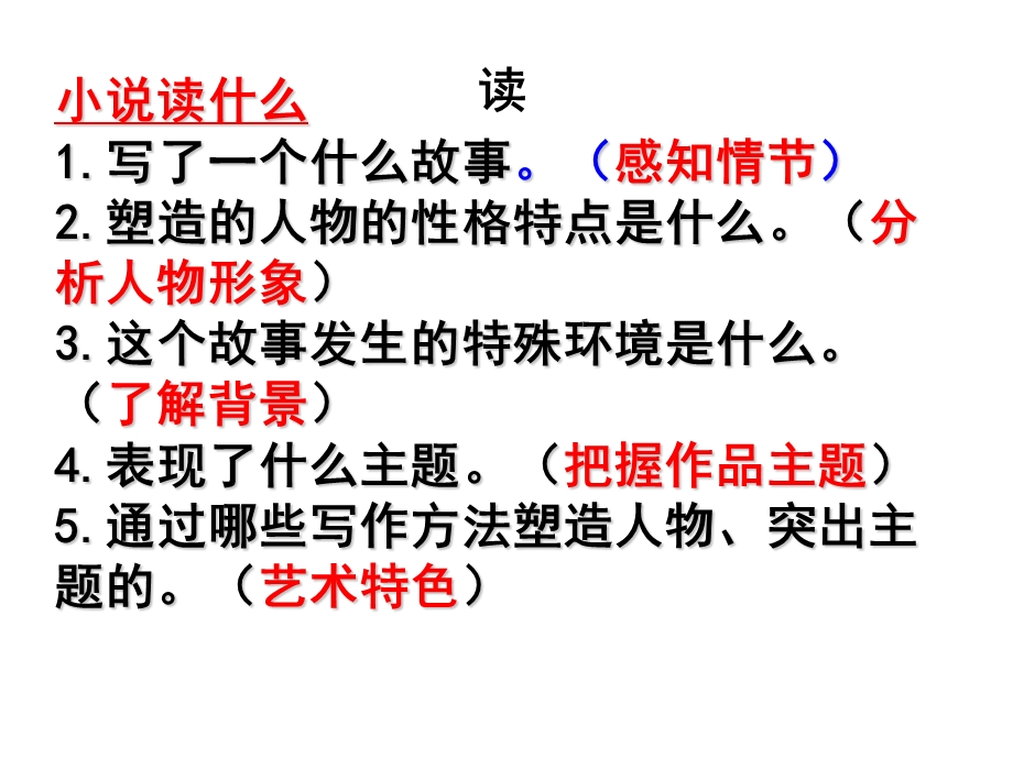 小说情节作用题.ppt_第1页