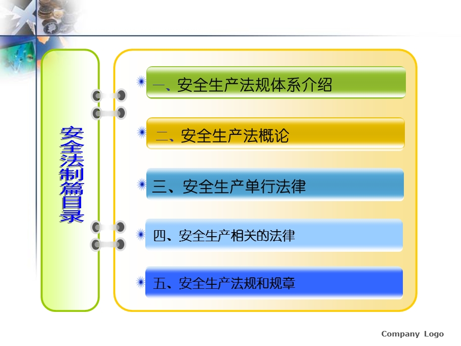 安全管理法制篇.ppt_第3页