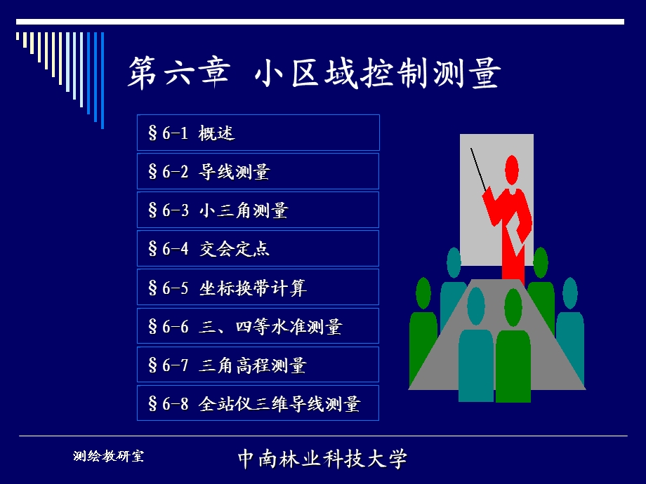 小区域控制测量.ppt_第1页