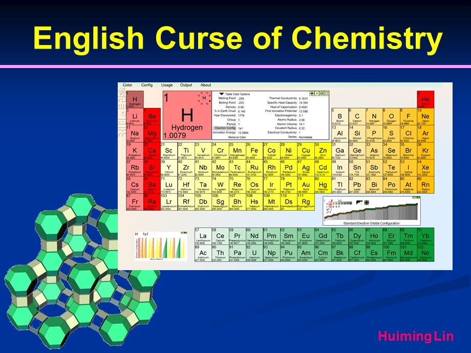 化学相关专业英语.ppt_第1页