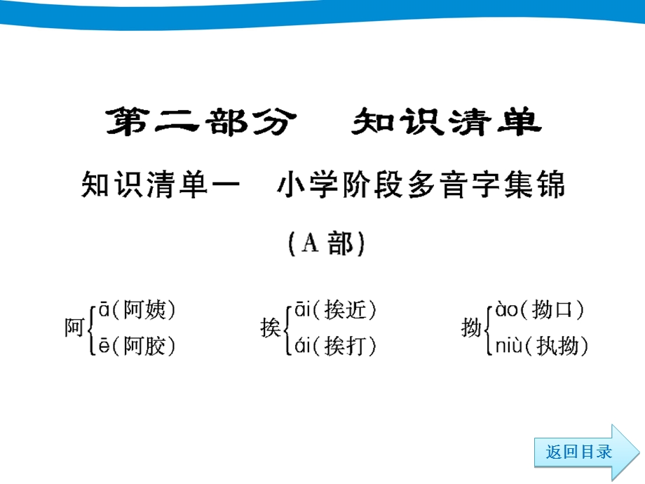 小升初语文-知识清单2020年.ppt_第3页