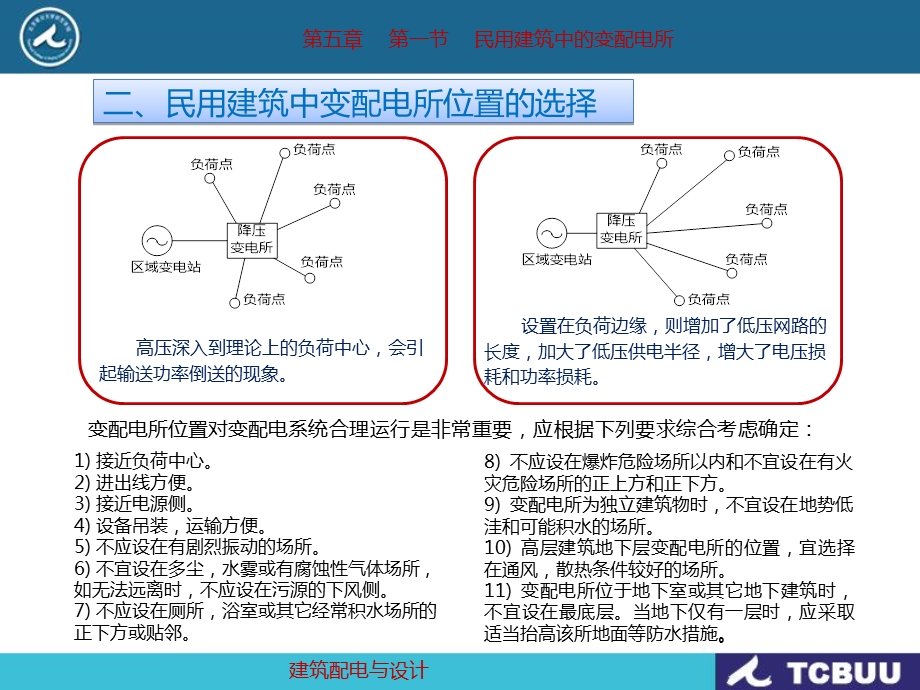 变配电所与备用电源.ppt_第3页