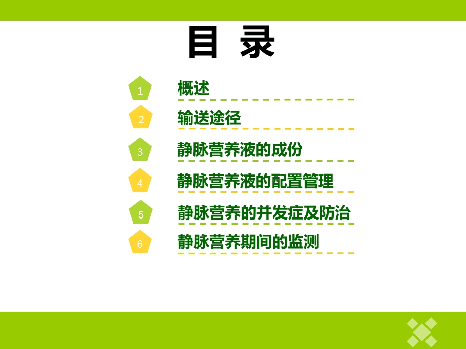 儿静脉营养的配制.ppt_第2页