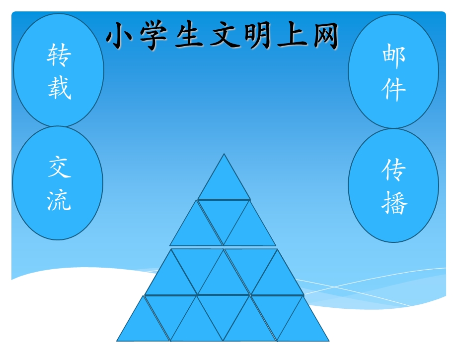 小学生文明上网ppt.ppt_第1页