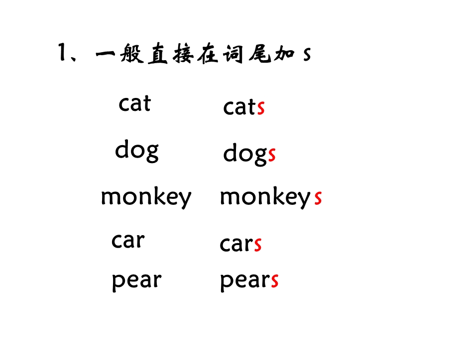 小学英语名词复数.ppt_第2页