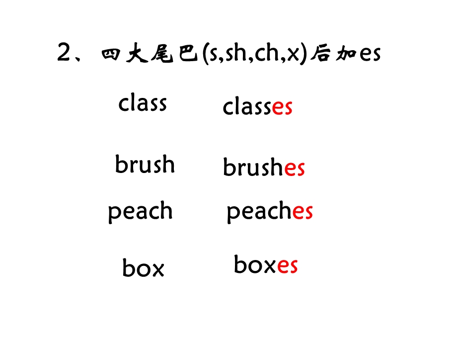 小学英语名词复数.ppt_第3页