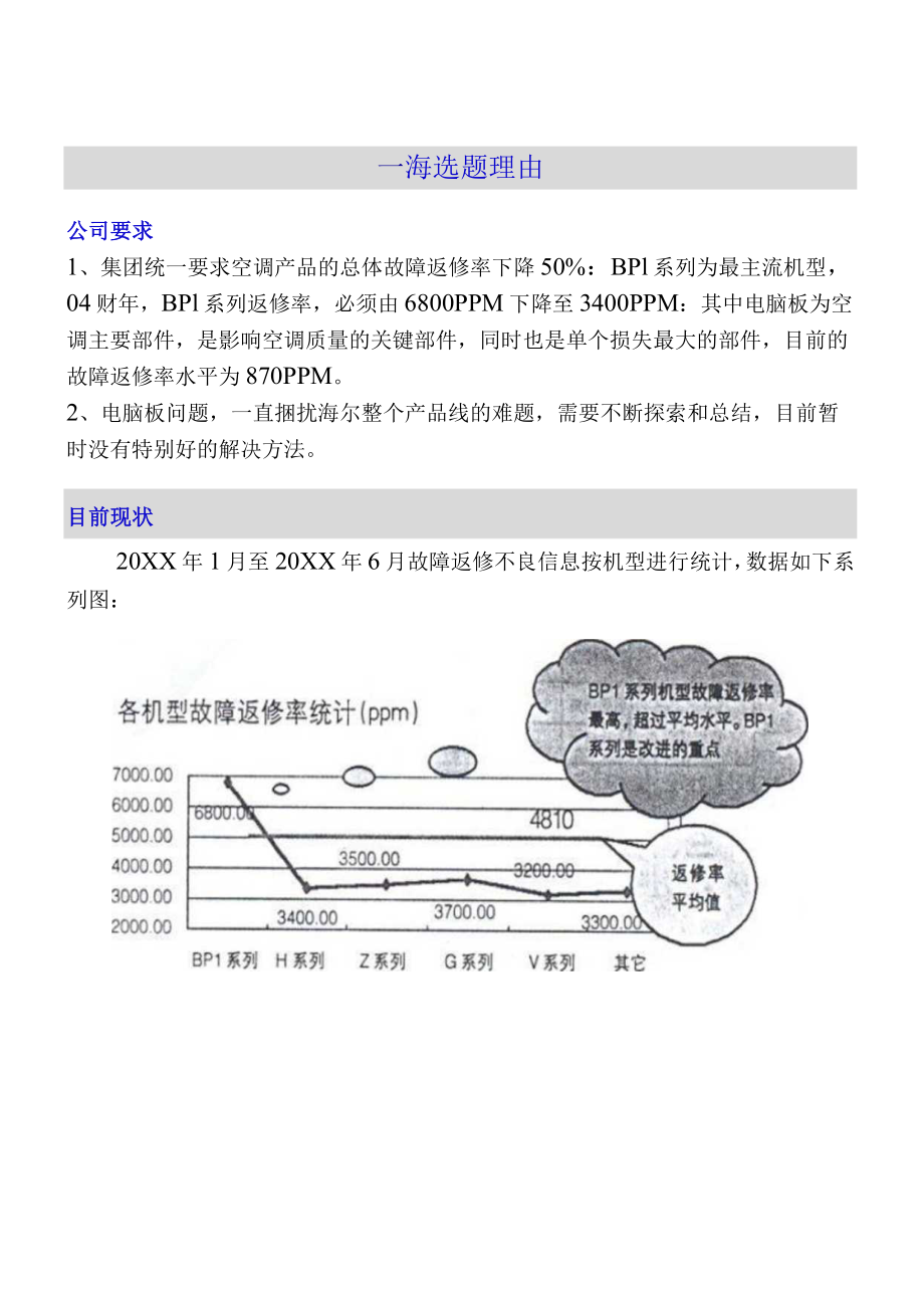 空调公司运用PDCA循环低 BP1 系空调板故障返修QCC手册.docx_第3页