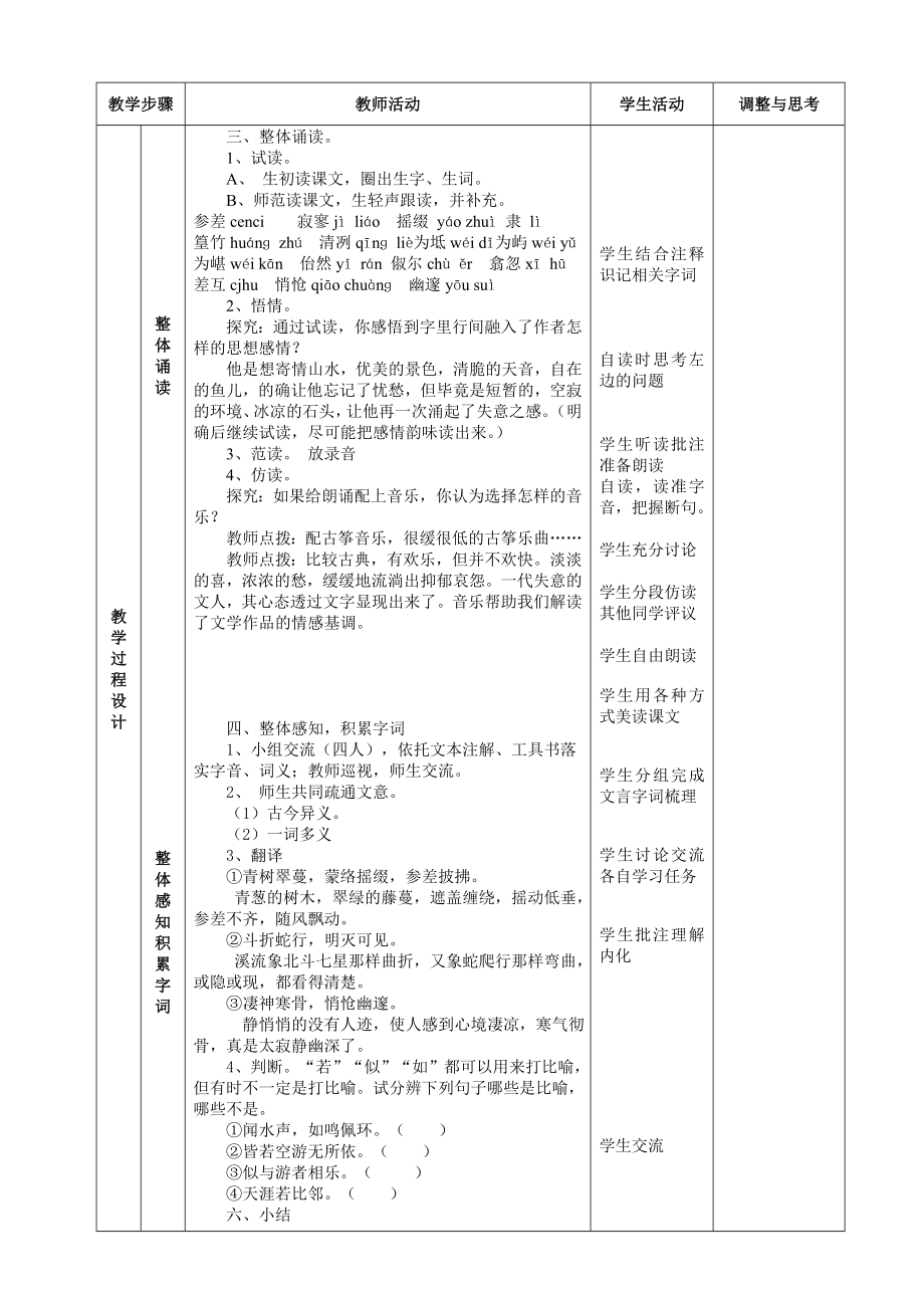 小石潭记表格式教案.doc_第2页