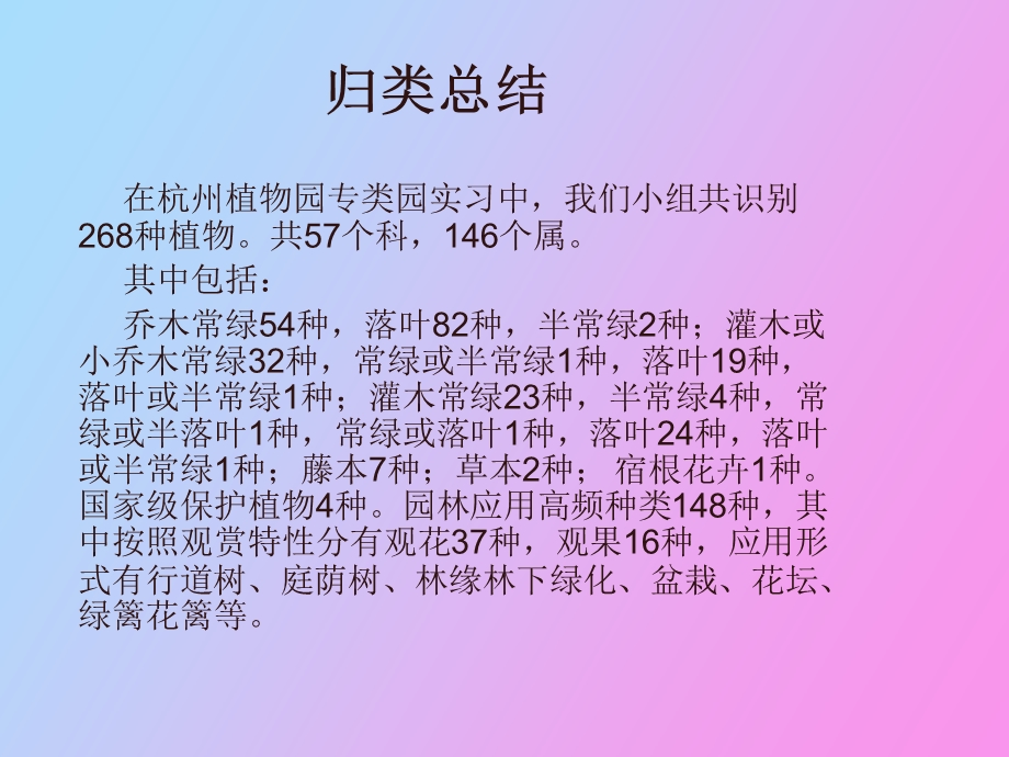 植物实习汇报.ppt_第3页