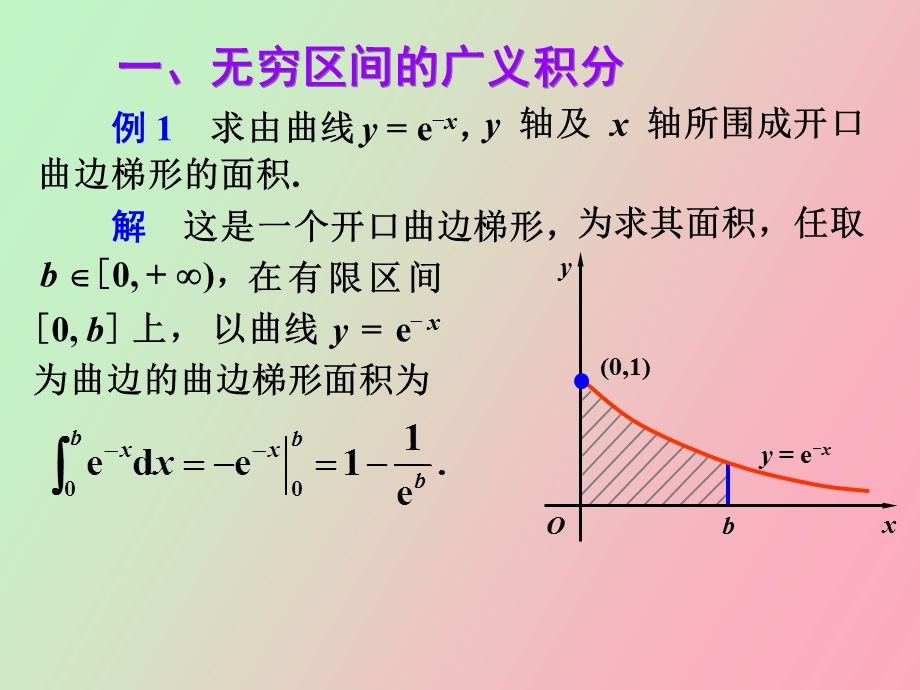 无穷限的广义积分.ppt_第2页