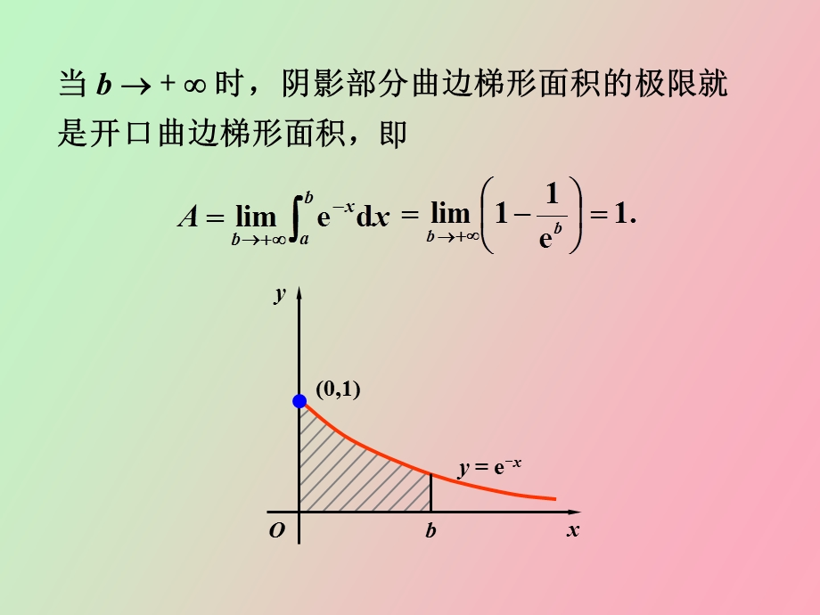 无穷限的广义积分.ppt_第3页