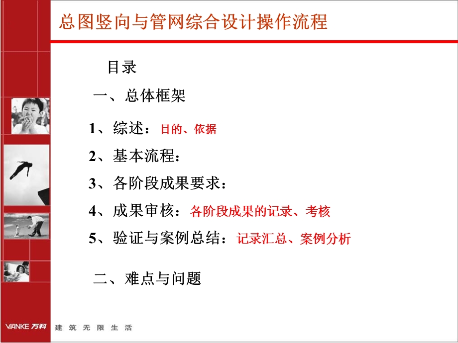 总图竖向与管网综合设计操作流程.ppt_第2页