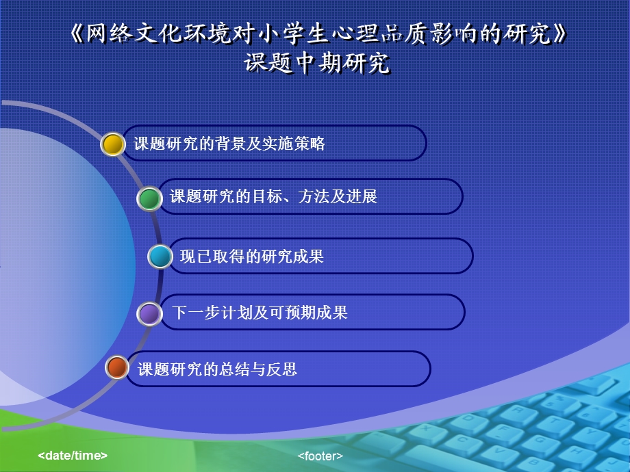 网络文化环境对小学生心理品质影响的研究天津市河东区实验小学ppt课件.ppt_第2页