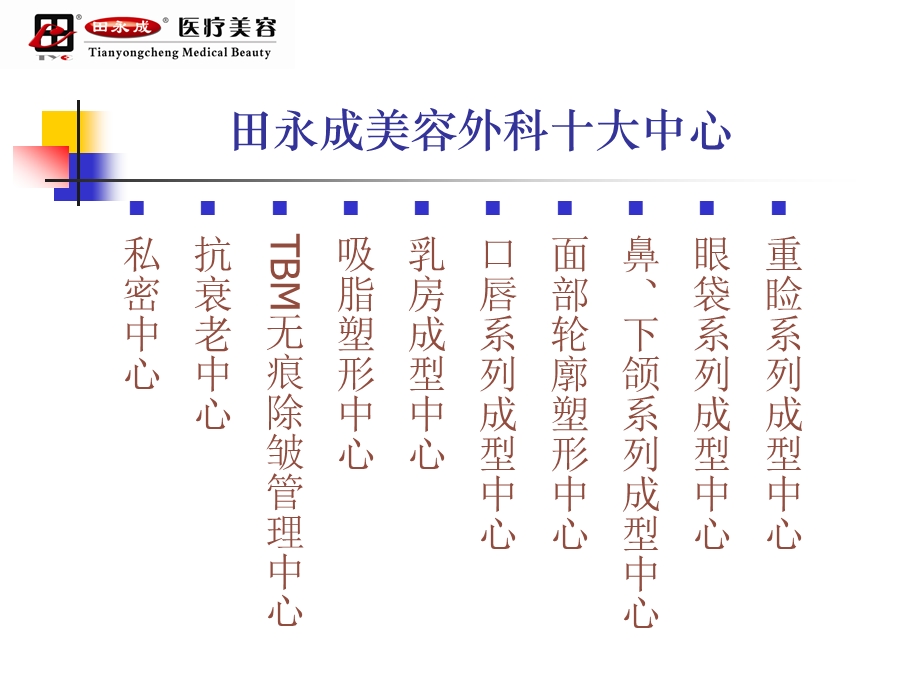 田永成机构美外手术介绍.ppt_第2页