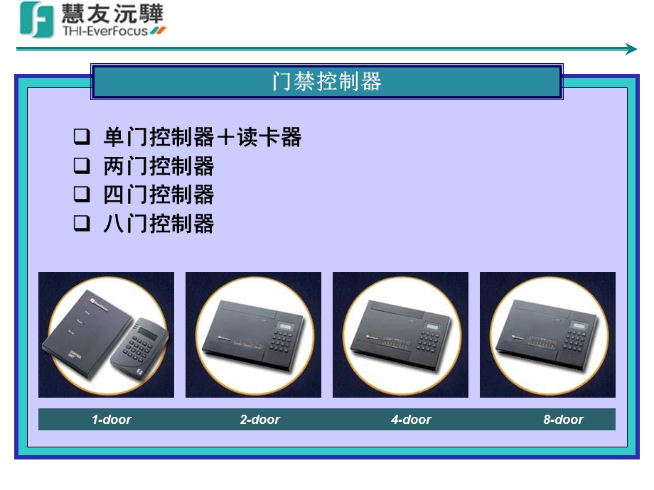 慧友门禁的培训资料.ppt_第3页