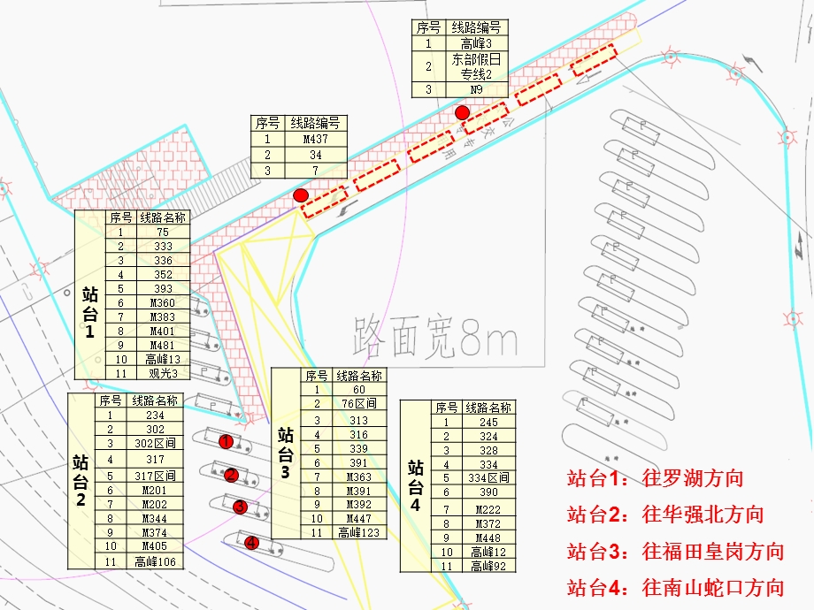 线等59条公交线路临时调整停靠站点图解ppt序号.ppt_第1页