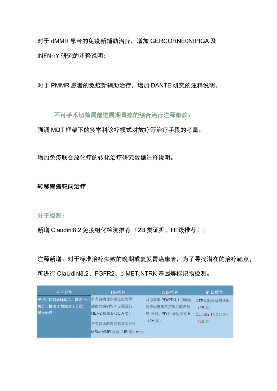 2023CSCO胃癌指南更新（全文）.docx_第2页