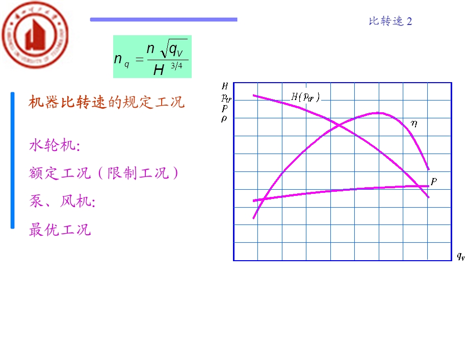 相似理论四节一.ppt_第3页