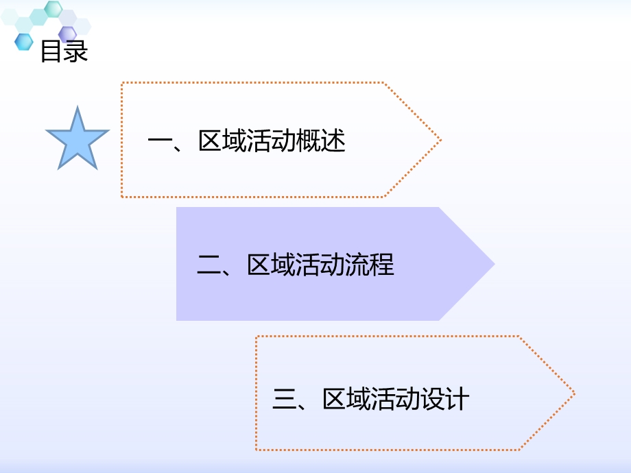 幼儿园区域活动流程与.ppt_第2页