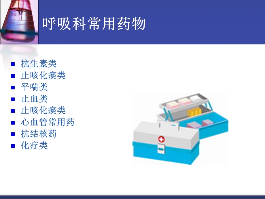 床呼吸科常用药物及护.ppt_第3页