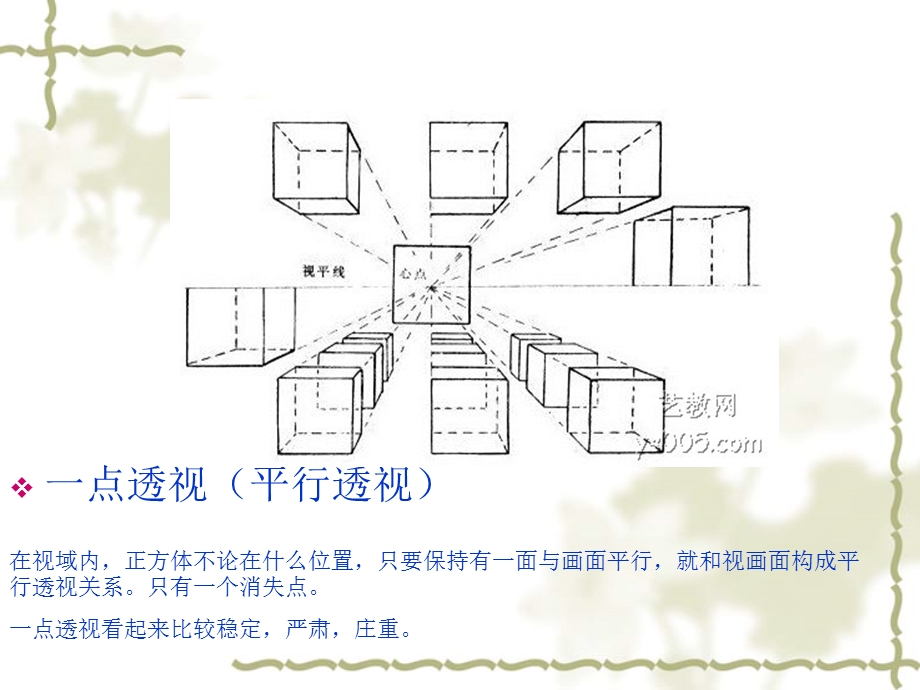 景画的构图规则.ppt_第3页