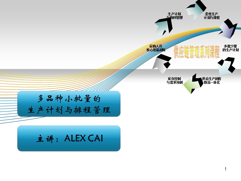 小批量多品种的生产计划.ppt_第1页