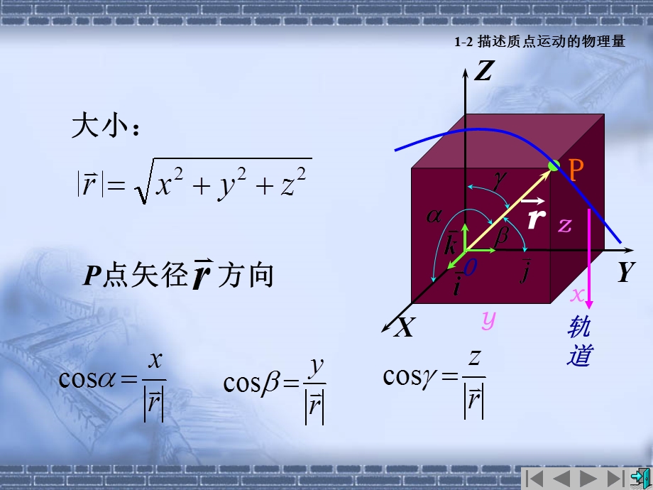 描述质点运动的物理量.ppt_第3页