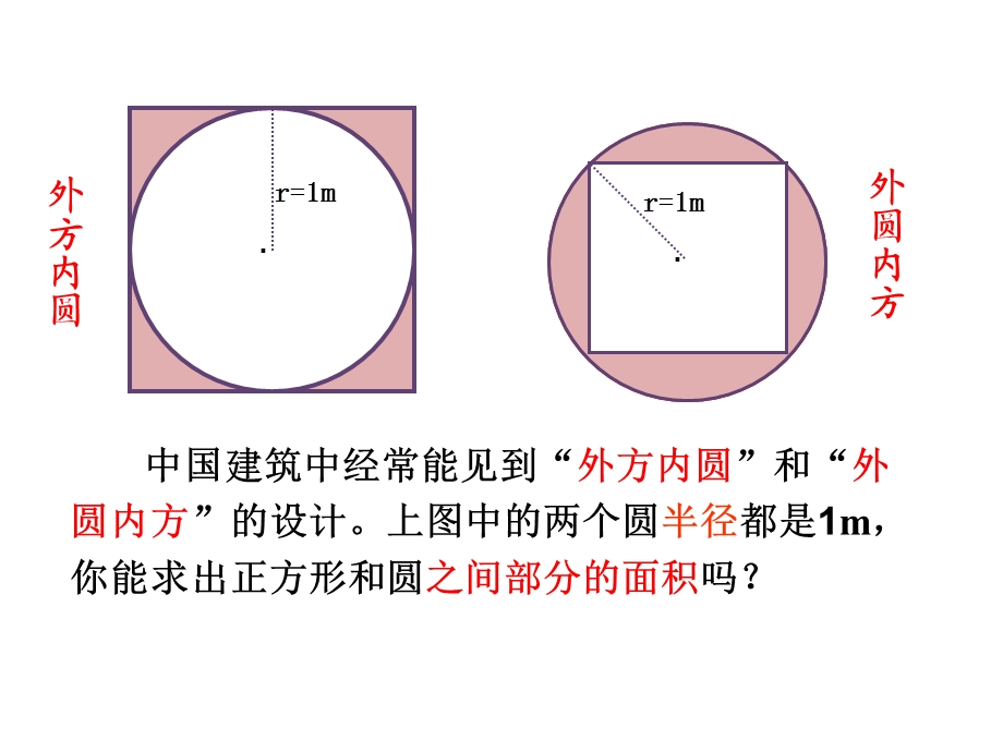 方与圆之间的面积.ppt_第3页