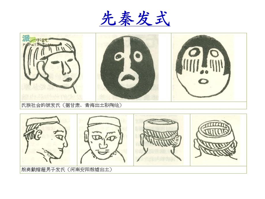 中国古代发式研究.ppt_第3页