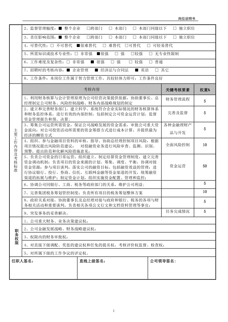 财务副总经理岗位说明书.doc_第2页