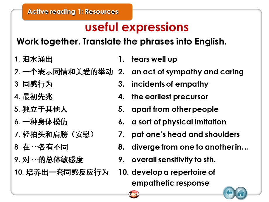 武汉大学考博句子翻译题.ppt_第1页