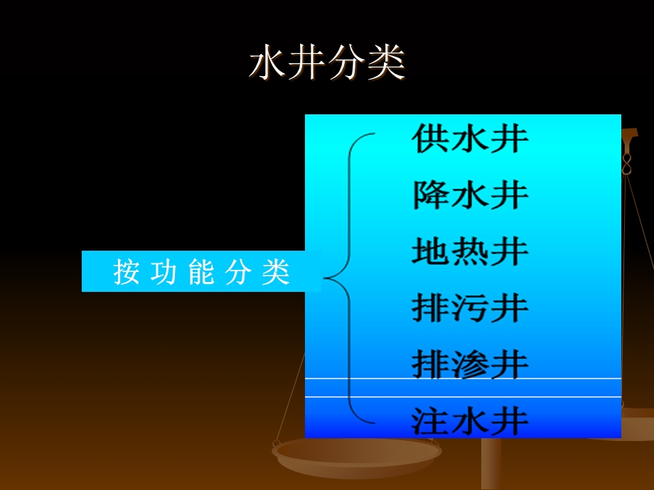 水井施工技术(课件).ppt_第3页