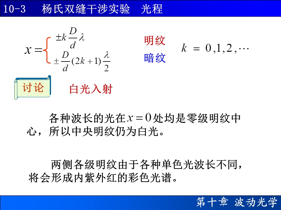 杨氏双缝干涉实验光程.ppt_第3页