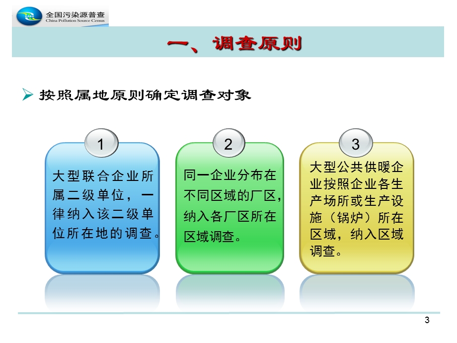 污染源普查动态更新调查表填报.PPT_第3页