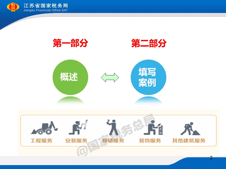 增值税纳税申报培训建筑服务.ppt_第2页