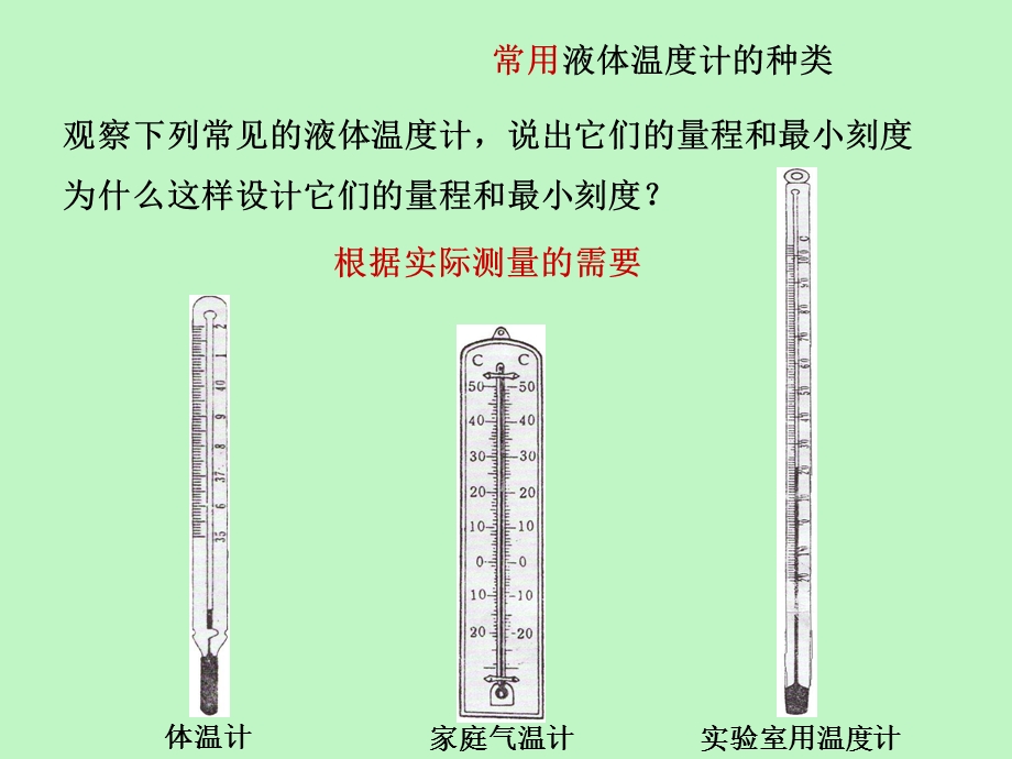 幼儿园科学教育活动方法之测量.ppt_第3页