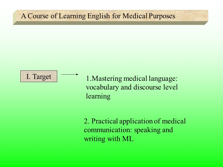 医学词汇构词法i. Voc.ppt_第2页