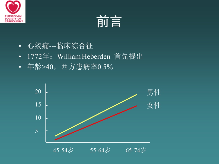 稳定型心绞痛治疗指南.ppt_第2页