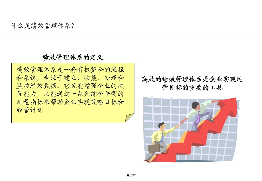 建立完善的绩效管理体系-平衡记分卡.ppt_第3页