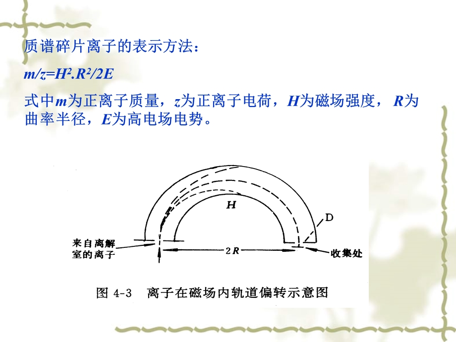 有机化合物光谱解析第四章质谱.ppt_第3页