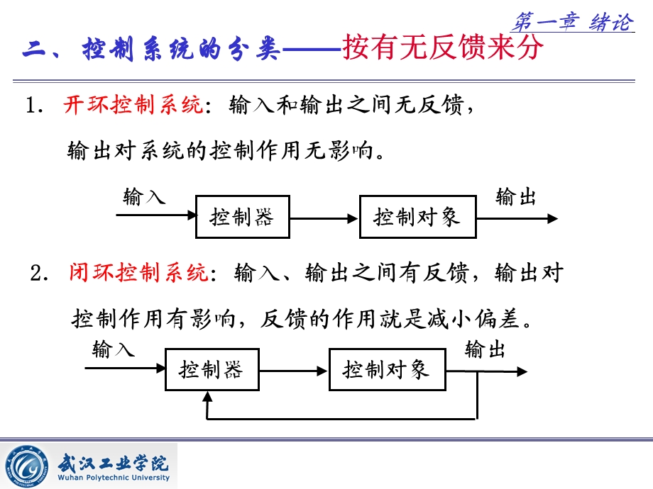 机械工程控制基础复习课件.ppt_第3页