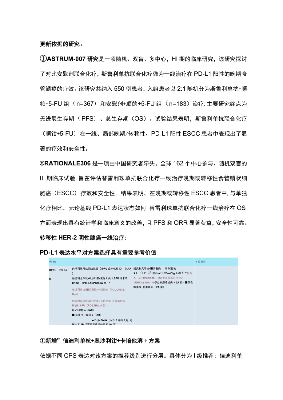 2023 CSCO食管癌内科诊疗指南更新总结（全文）.docx_第2页