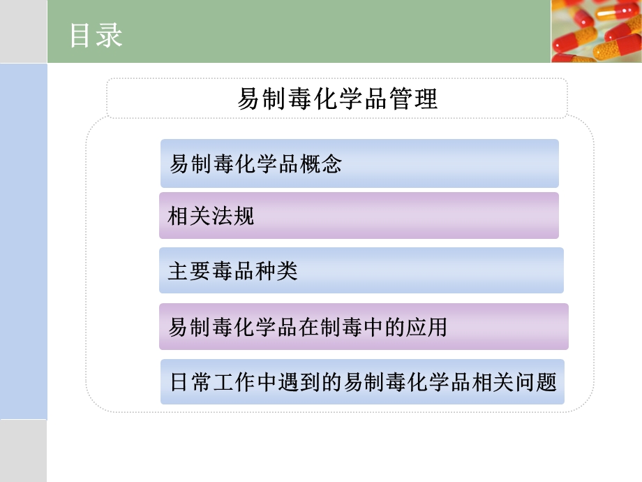 易制毒化学品培训.ppt_第2页