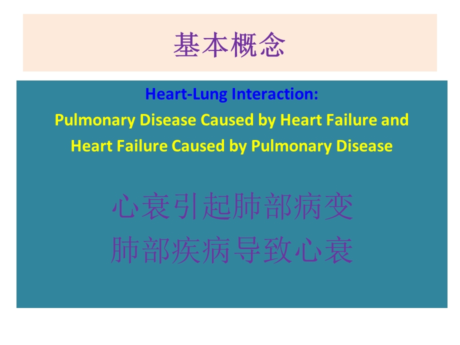 心肺交互作用的临床意义.ppt_第3页