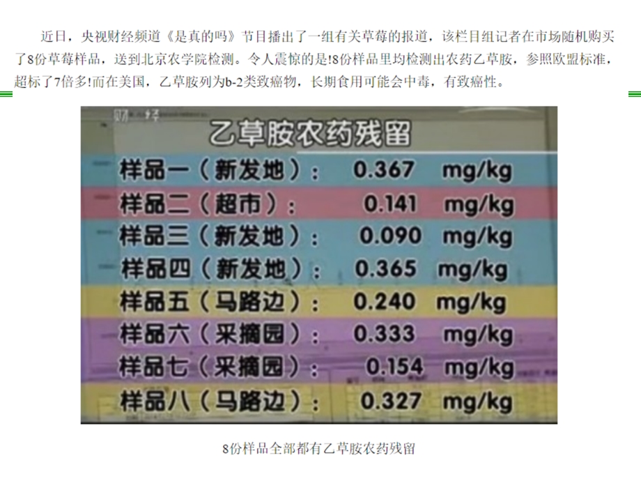 植物化学保护-第9章-农药与环境安全.ppt_第3页