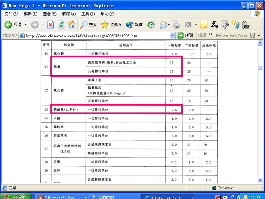 污废水深度处理和微污染源水预处理中的微生物学原理.ppt_第3页