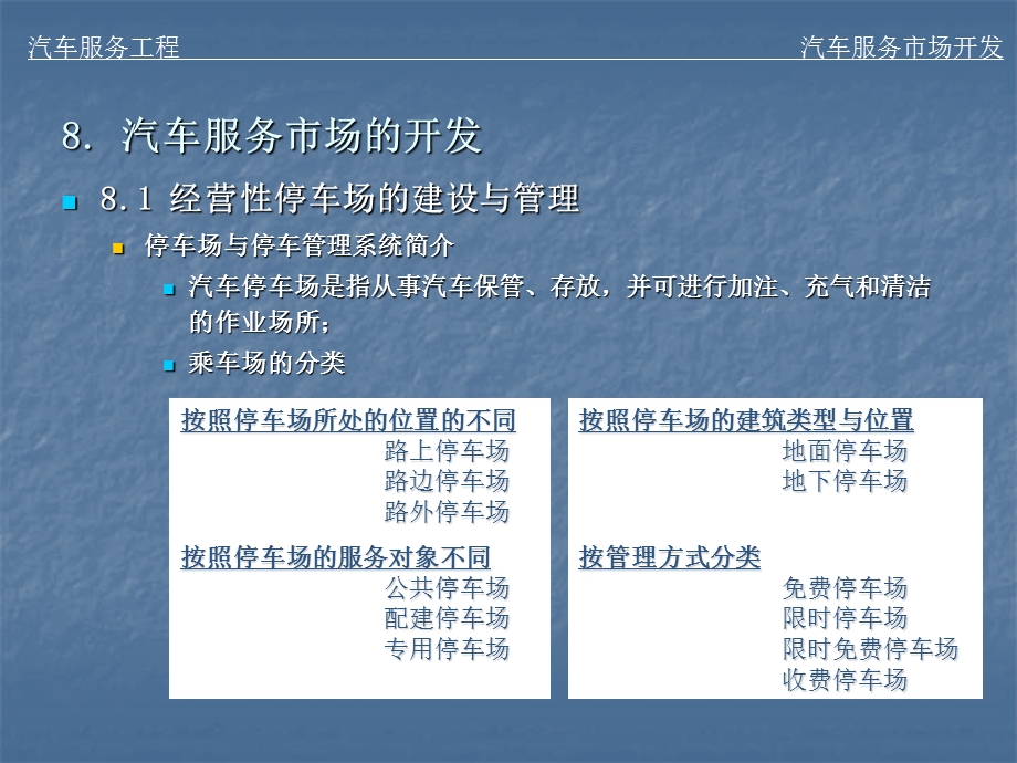 汽车服务市场的开发.ppt_第1页