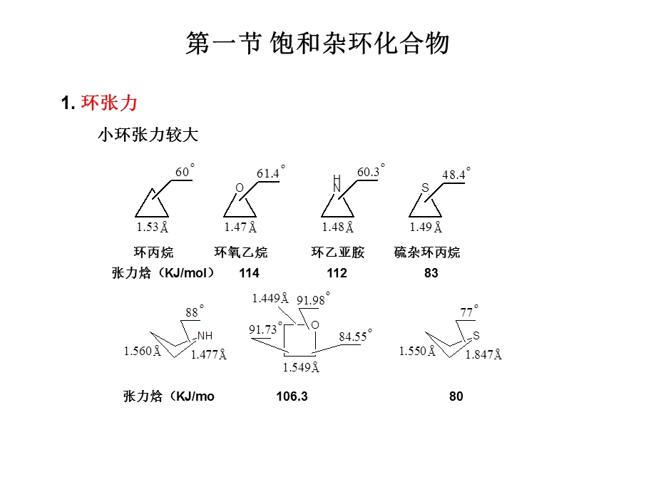 杂环化合物及其应用结构与性能.ppt_第2页