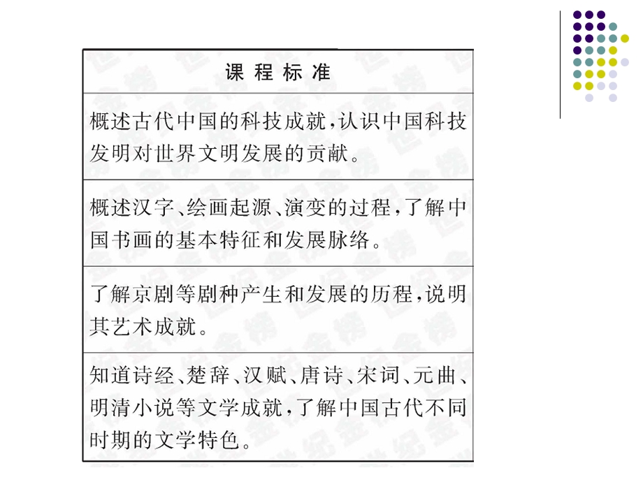 中国古代的科学技术成就.ppt_第2页