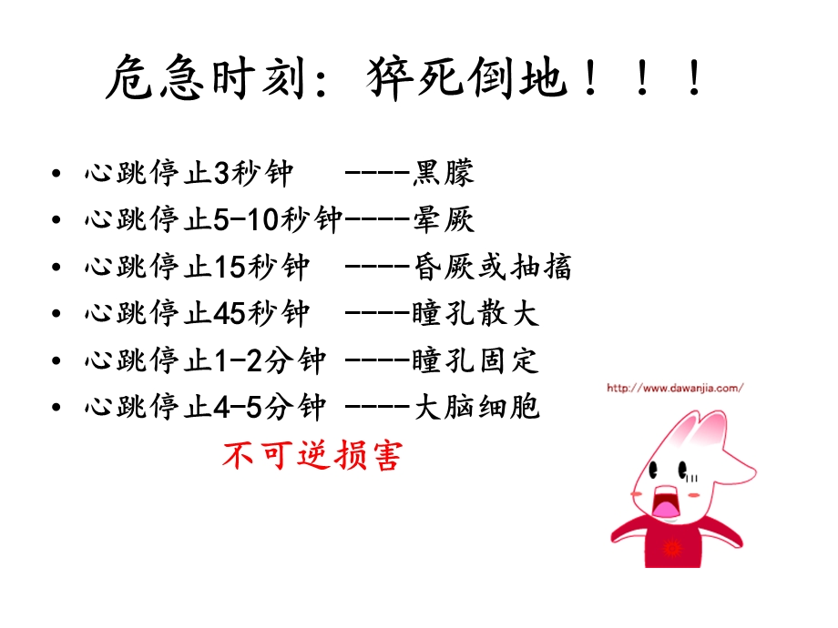 最新版心肺复苏课件.ppt_第2页